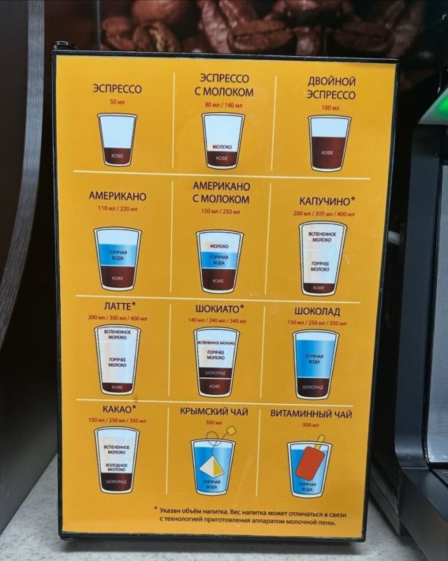 ��� ������� ������ ������������: �������������� ��� ���������?