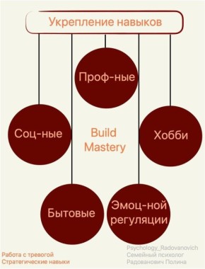 ��� ���������� � ��������: ������������ ������ � ������