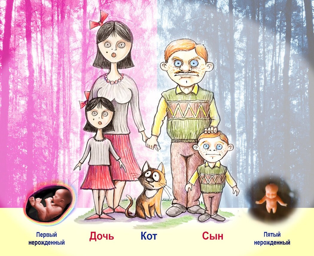 Судьба по порядку рождения: как третья позиция меняет всё