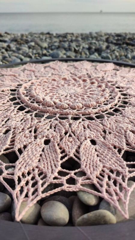 ������ ����������: ��� ������� ���� ������ �����