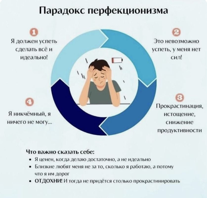 ��� ���������� �� �������������� � ������� ������� �����