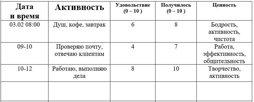 � ������ � ����������: ��� ������������� ��������� ������ ���� �����