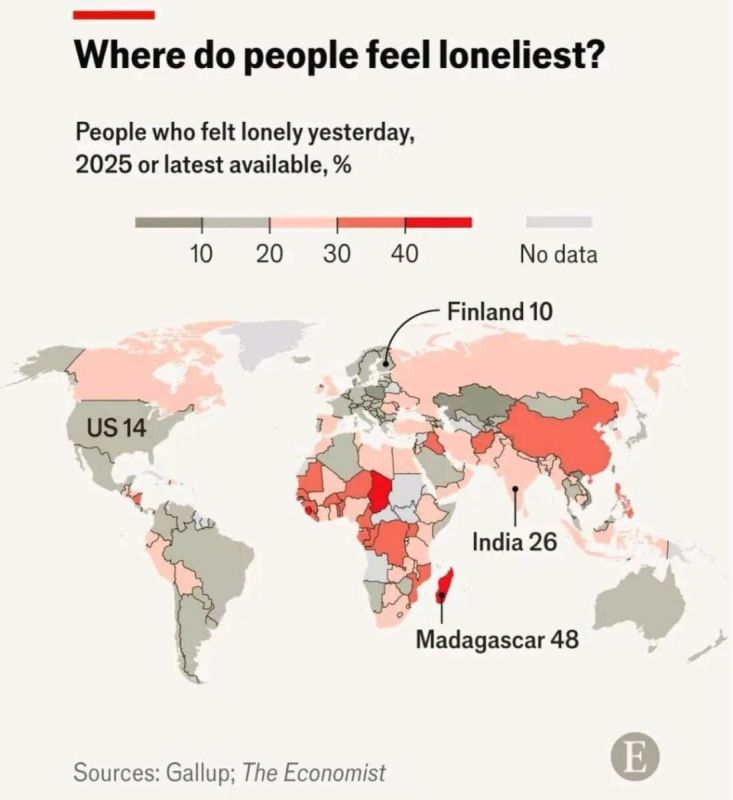 ������������ �������, ��� ���� ���� ����� ������� �����������