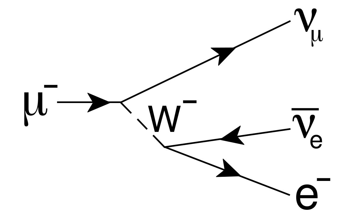 ����� ������� ��������������: ��� ���������� �� ���������� ���������?