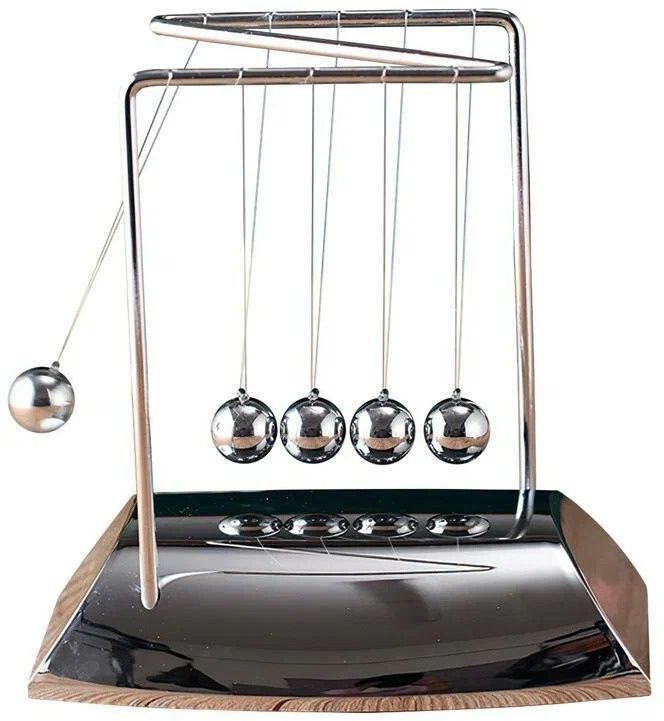 ���� �������: ������ ������� � ������ � ����� ������