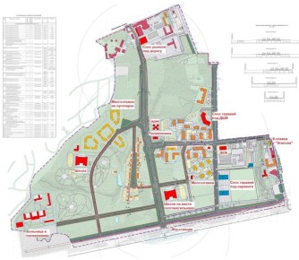 � ������ ��������� ��������� ���������� ��������� ����� �������