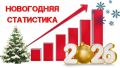Почему в праздничные дни мы ссоримся чаще: интересные факты и статистика